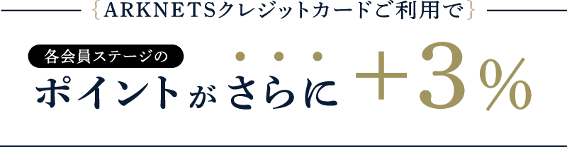 ポイントがさらに+3％
