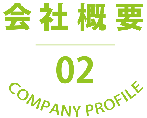 会社概要