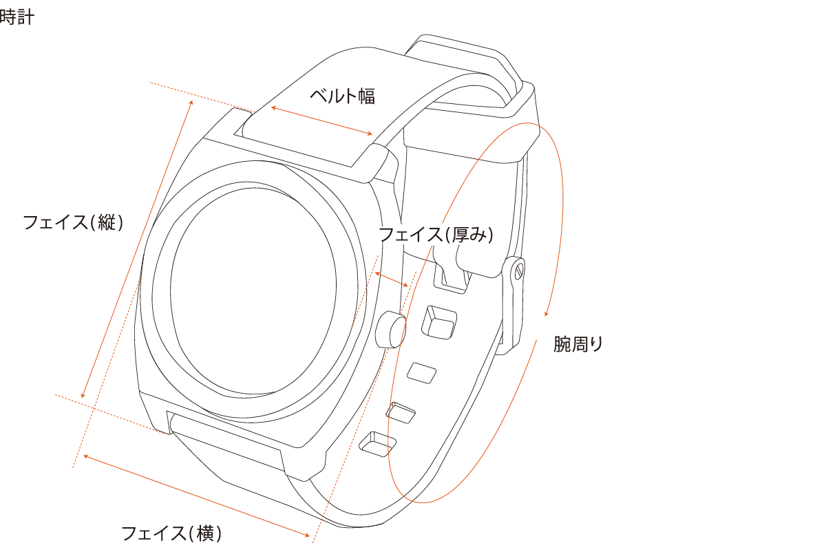 腕時計