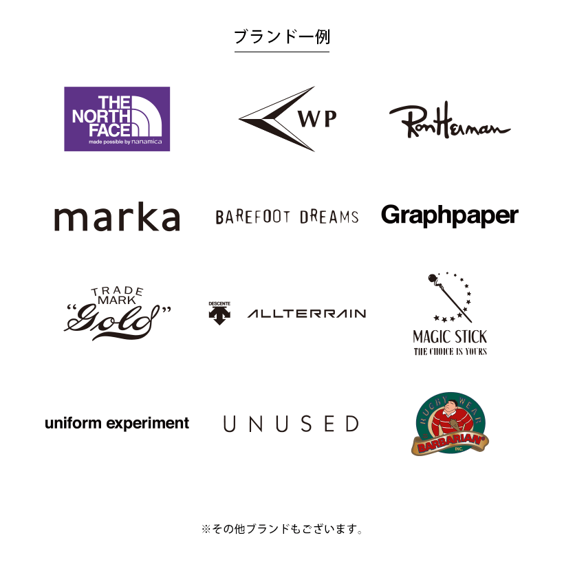 BRAND LIST