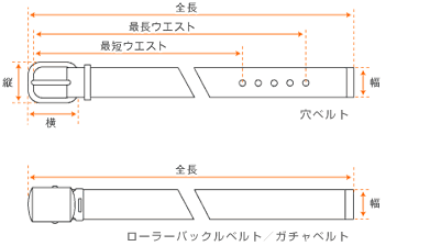 ベルト