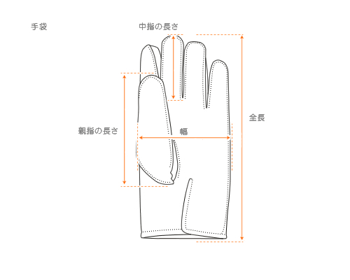 手袋