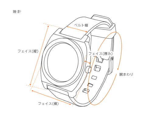 腕時計