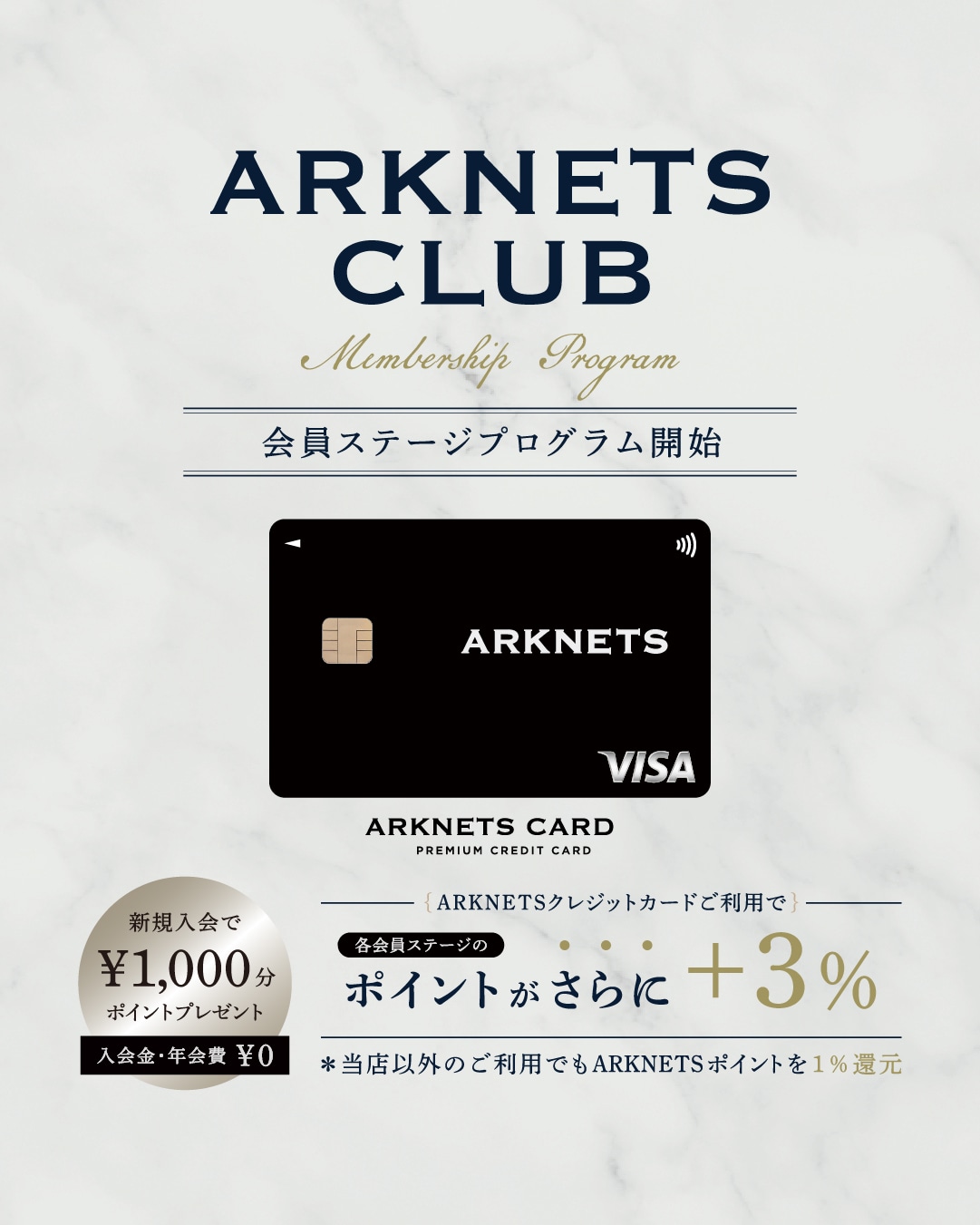 会員ステージプログラム｜ARKNETS CARD